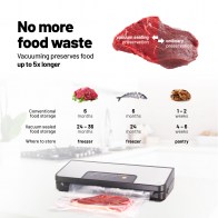 Lauben Vacuum Sealer 60SB